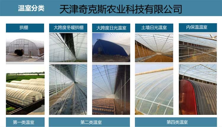 農(nóng)用大棚的造型結(jié)構(gòu)分類(lèi)圖片